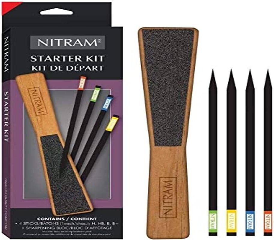 NITRAM - Starter KIT